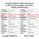 Mini Projetor Portátil - LightMaster® - Magazine da Inovação