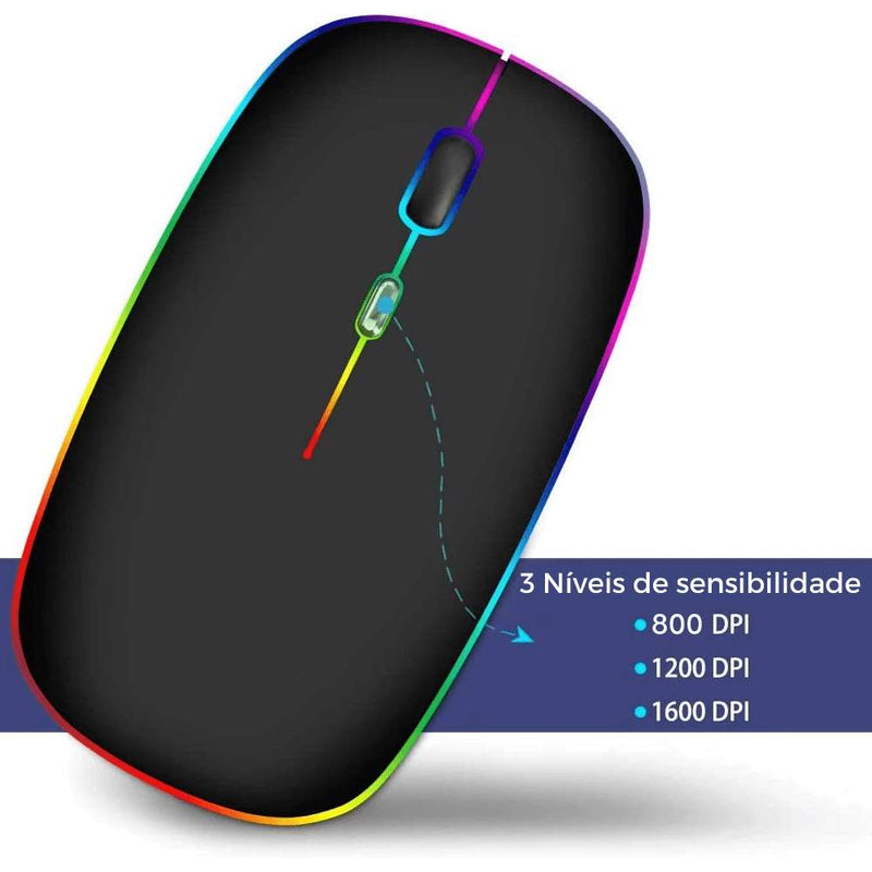 Mouse Ergonômico Sem fio  - Performer S20 - Magazine da Inovação