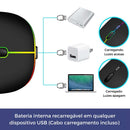 Mouse Ergonômico Sem fio  - Performer S20 - Magazine da Inovação
